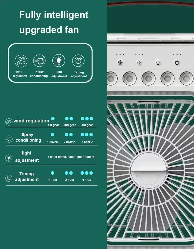 3-in-1 Mini Luftkühler mit USB – Ventilator, Luftbefeuchter & LED – leise & mobil